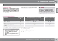 Страница 429