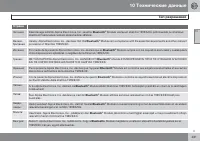 Страница 433