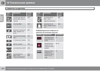 Страница 444