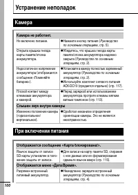 Страница 102