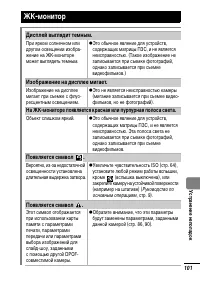 Страница 103