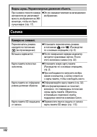 Страница 104