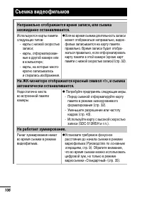 Страница 108