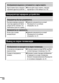 Страница 110