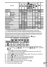 Страница 139