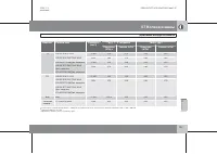 Страница 198