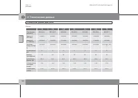 Страница 285