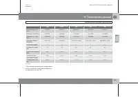 Страница 286