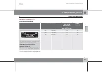 Страница 288