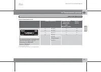 Страница 290