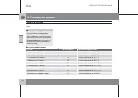 Страница 291