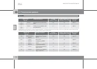 Страница 295