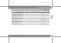 Страница 302