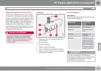 Страница 153