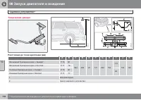 Страница 188