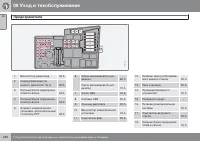 Страница 250