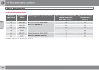 Страница 304