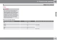 Страница 305