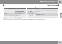 Страница 307