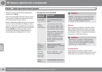 Страница 200