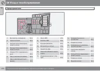 Страница 276