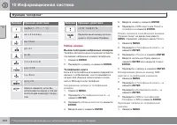 Страница 306