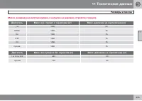Страница 327