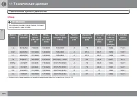 Страница 328