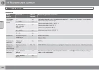 Страница 332