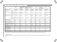 Страница 169