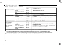 Страница 171