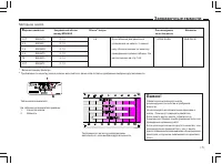Страница 172