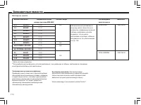 Страница 173