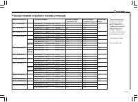 Страница 174