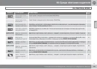 Страница 137