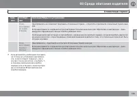 Страница 147