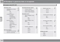 Страница 160
