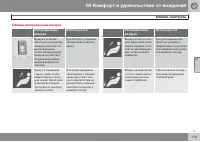 Страница 177