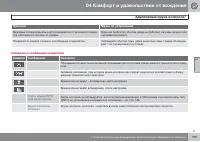 Страница 201