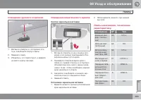 Страница 365