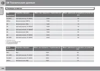 Страница 400