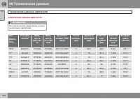 Страница 402