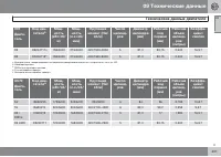 Страница 403