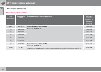 Страница 406