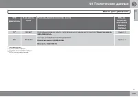 Страница 407