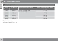 Страница 408