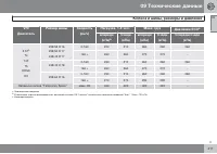 Страница 413