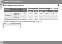 Страница 414