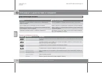 Страница 175