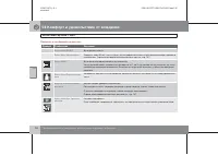 Страница 193